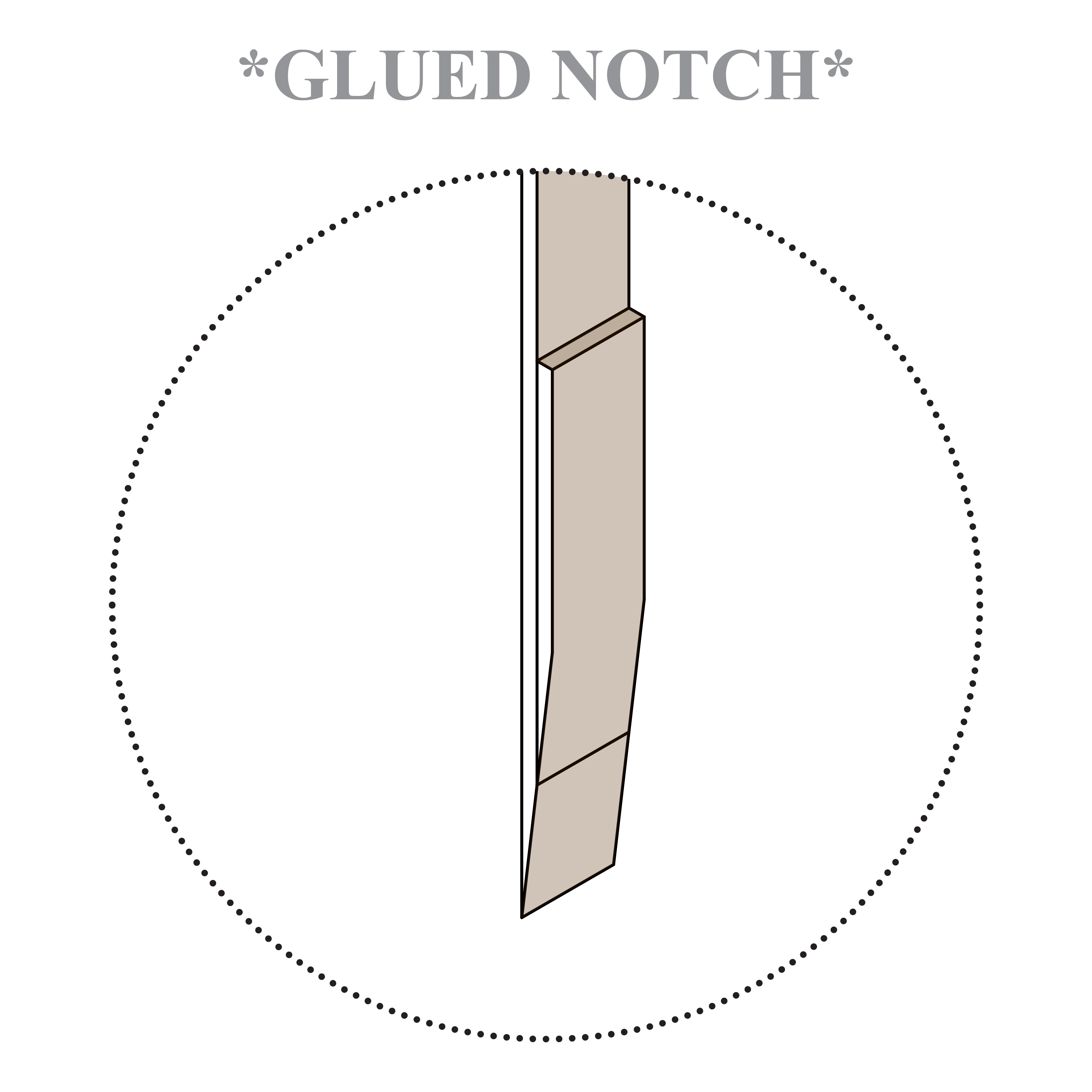 GLUED NOTCH